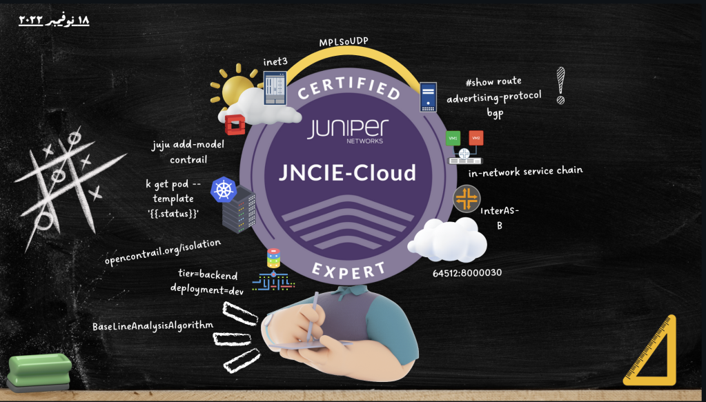 How do I pass the JNCIE-Cloud in 1 Month